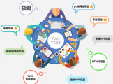 深入解讀：在嚴格遵循現(xiàn)行法律法規(guī)的前提下，移動端網(wǎng)站建設(shè)的關(guān)鍵