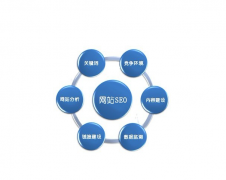 網(wǎng)站設(shè)計管理：高效策略揭秘！